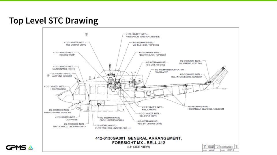 Bell212_Bell412_HUMS STC Supplemental Type Certificate Drawing
