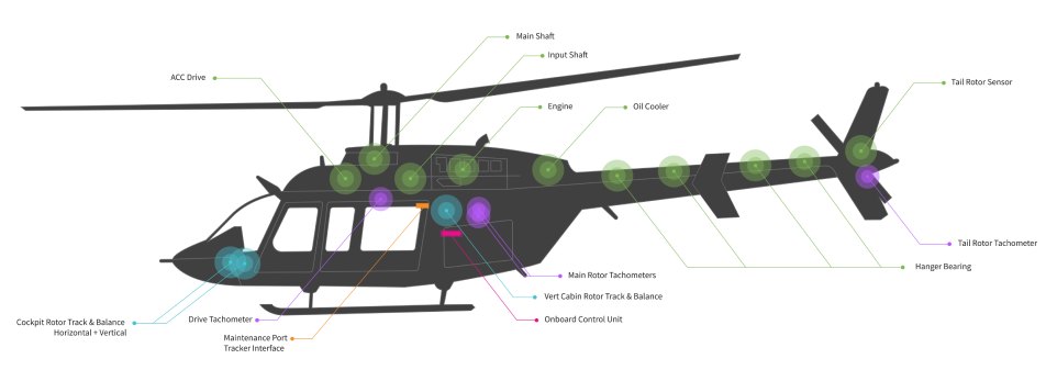 Bell407_Graphic_wSensors_001-02 (3) (1)