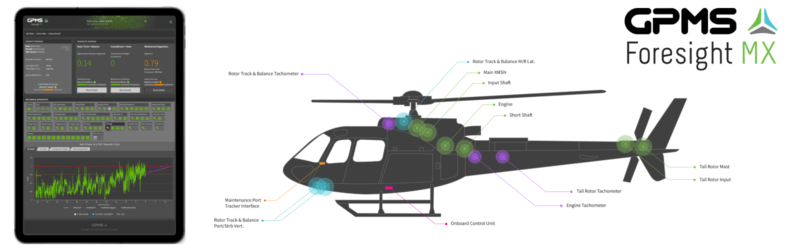 Press Release: GPMS Announces STC Certification for its Foresight Predictive HUMS on the AS350 ‘AStar’ Helicopter