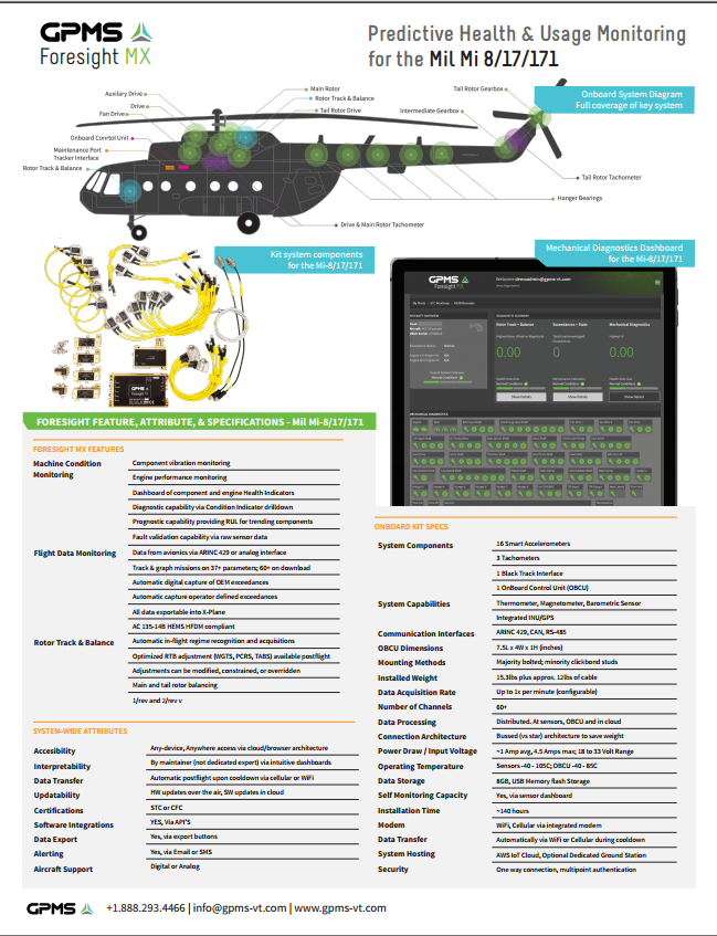 Foresight MX Mi-8/17/171 Brochure