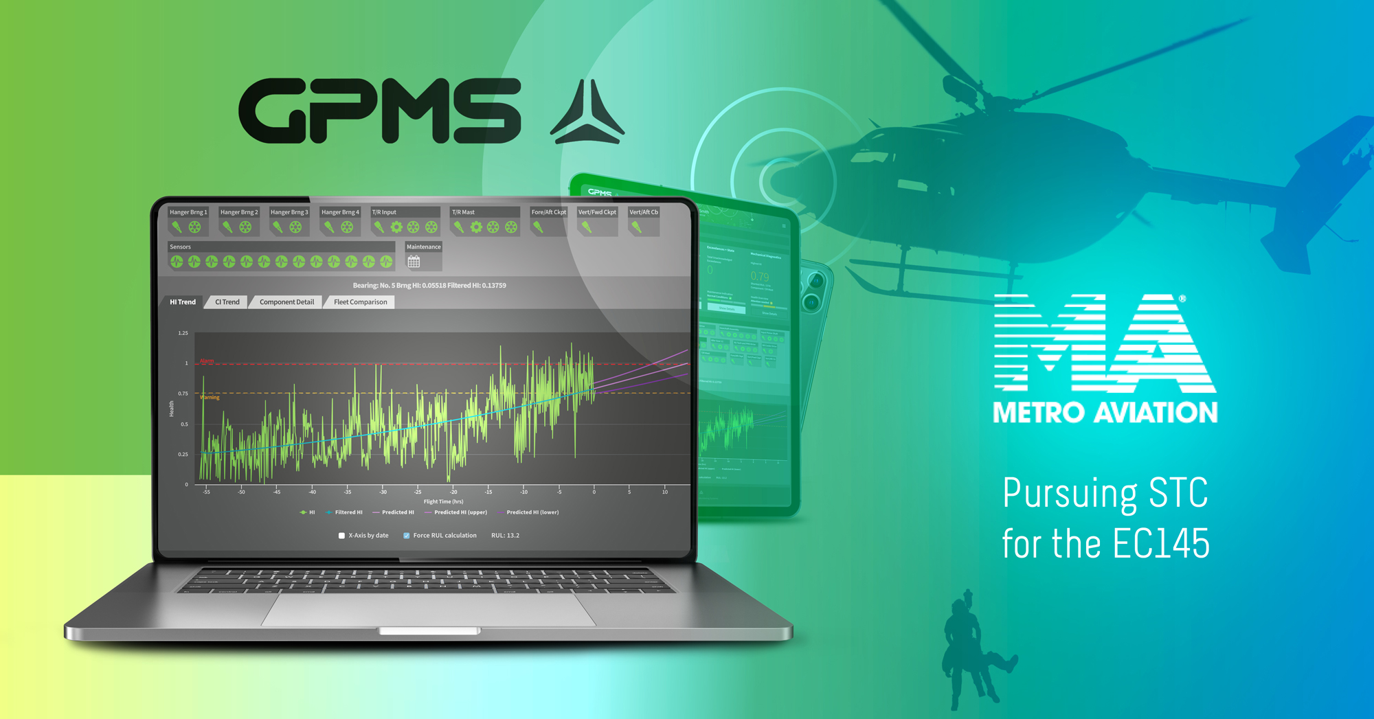 PRESS RELEASE: GPMS to Bring Foresight MX HUMS to the EC145 Platform